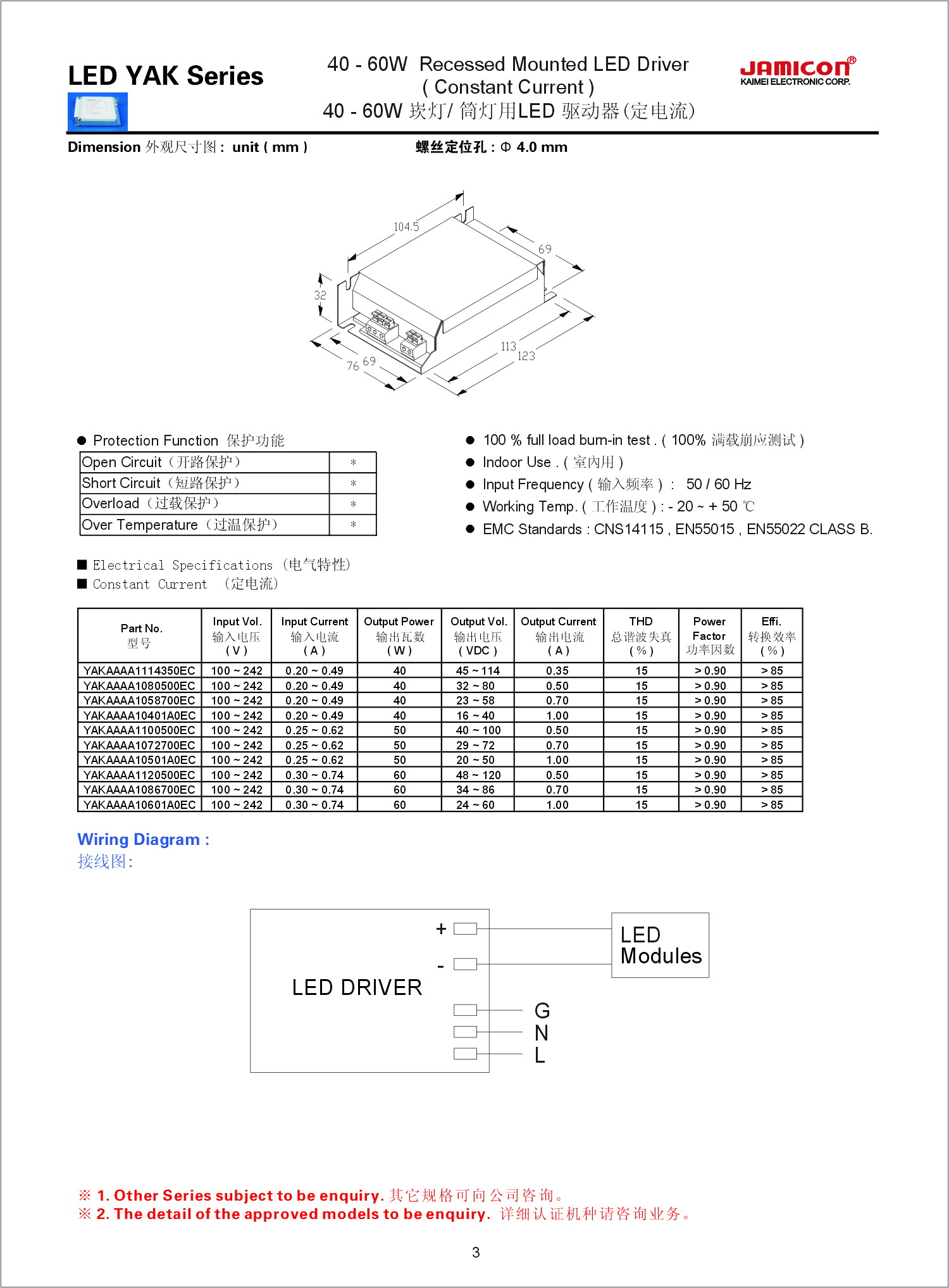 LED driver constant current 40-60 Watts